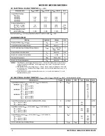 浏览型号MC33202的Datasheet PDF文件第2页
