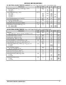 浏览型号MC33202的Datasheet PDF文件第3页
