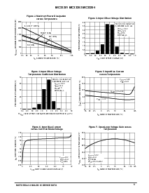 浏览型号MC33202的Datasheet PDF文件第5页