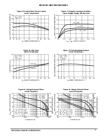 浏览型号MC33202的Datasheet PDF文件第7页
