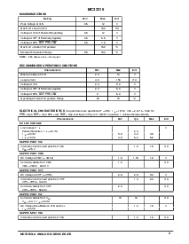 浏览型号MC33215/D的Datasheet PDF文件第3页