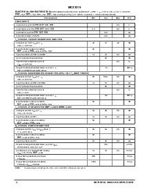 浏览型号MC33215/D的Datasheet PDF文件第4页