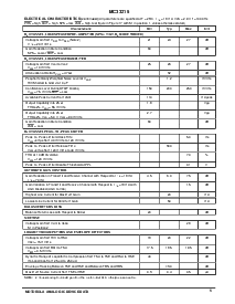 浏览型号MC33215/D的Datasheet PDF文件第5页