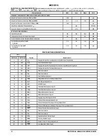 浏览型号MC33215/D的Datasheet PDF文件第6页