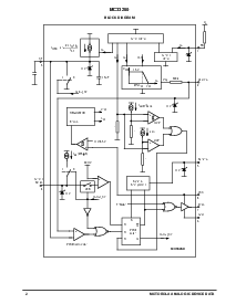 浏览型号MC33260/D的Datasheet PDF文件第2页
