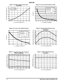 浏览型号MC33260/D的Datasheet PDF文件第6页