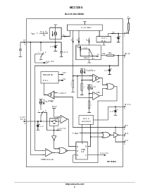 浏览型号MC33260P的Datasheet PDF文件第2页