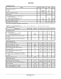 浏览型号MC33260P的Datasheet PDF文件第3页