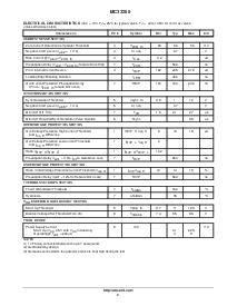 浏览型号MC33260P的Datasheet PDF文件第4页