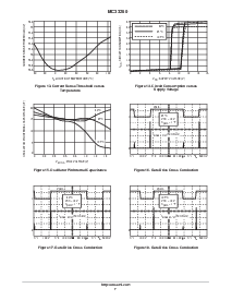 浏览型号MC33260P的Datasheet PDF文件第7页