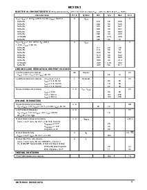 浏览型号MC33263的Datasheet PDF文件第3页