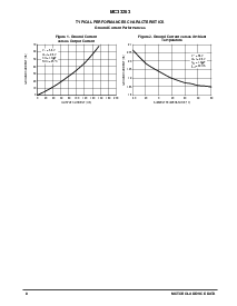 浏览型号MC33263的Datasheet PDF文件第8页