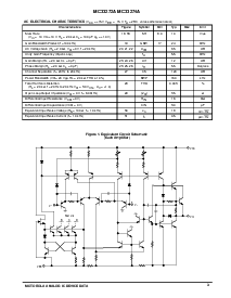 浏览型号MC33272A的Datasheet PDF文件第3页