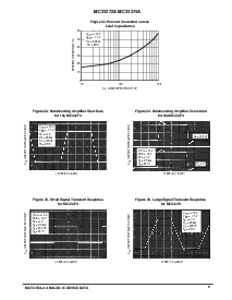 浏览型号MC33272A的Datasheet PDF文件第9页