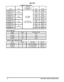 浏览型号MC33275的Datasheet PDF文件第2页