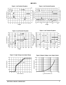 浏览型号MC33275的Datasheet PDF文件第5页