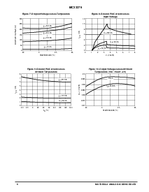 浏览型号MC33275的Datasheet PDF文件第6页