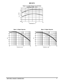 浏览型号MC33275的Datasheet PDF文件第7页