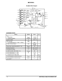 ͺ[name]Datasheet PDFļ2ҳ