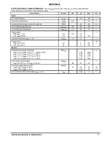 ͺ[name]Datasheet PDFļ3ҳ