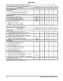 ͺ[name]Datasheet PDFļ4ҳ