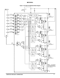 ͺ[name]Datasheet PDFļ5ҳ