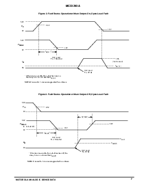 ͺ[name]Datasheet PDFļ7ҳ
