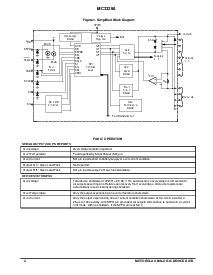 浏览型号MC33298的Datasheet PDF文件第2页