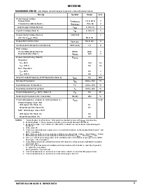 浏览型号MC33298的Datasheet PDF文件第3页