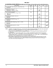 浏览型号MC33304的Datasheet PDF文件第4页