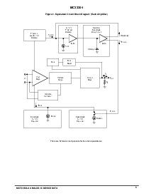 浏览型号MC33304的Datasheet PDF文件第5页