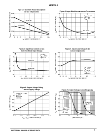 浏览型号MC33304的Datasheet PDF文件第7页