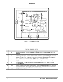 浏览型号MC33349的Datasheet PDF文件第4页