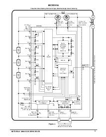 浏览型号MC33351A的Datasheet PDF文件第3页