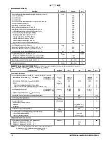 浏览型号MC33351A的Datasheet PDF文件第4页