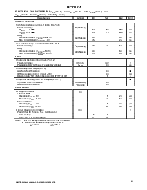 浏览型号MC33351A的Datasheet PDF文件第5页