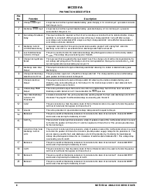 浏览型号MC33351A的Datasheet PDF文件第8页