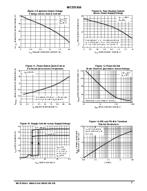 浏览型号MC33363A的Datasheet PDF文件第5页