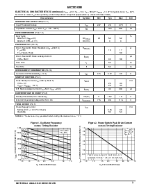浏览型号MC33363B的Datasheet PDF文件第3页
