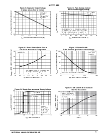 浏览型号MC33363B的Datasheet PDF文件第5页