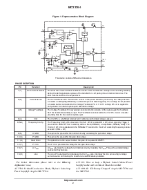 浏览型号MC33364的Datasheet PDF文件第2页