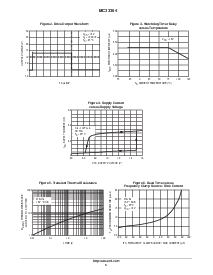 浏览型号MC33364的Datasheet PDF文件第5页