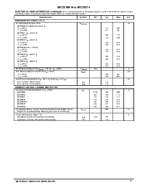 浏览型号MC33374的Datasheet PDF文件第3页