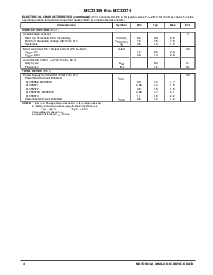 浏览型号MC33374的Datasheet PDF文件第4页
