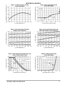 浏览型号MC33374的Datasheet PDF文件第5页