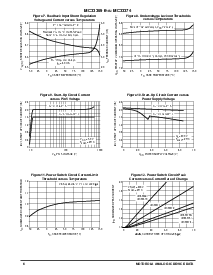 浏览型号MC33374的Datasheet PDF文件第6页