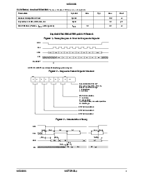 浏览型号MC33385的Datasheet PDF文件第5页