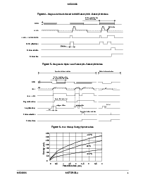 浏览型号MC33385的Datasheet PDF文件第6页