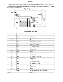 浏览型号MC33385的Datasheet PDF文件第8页