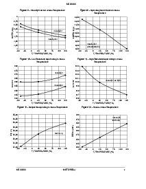 浏览型号MC33385的Datasheet PDF文件第9页